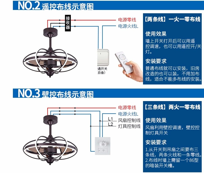 风扇灯品牌加盟,吊扇灯批发,风扇灯厂家