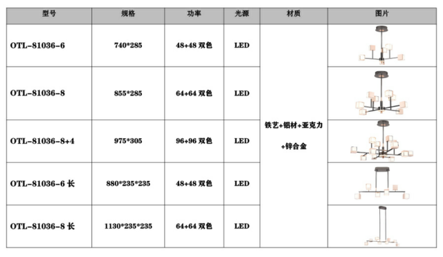 客厅草莓视频黄版免费下载