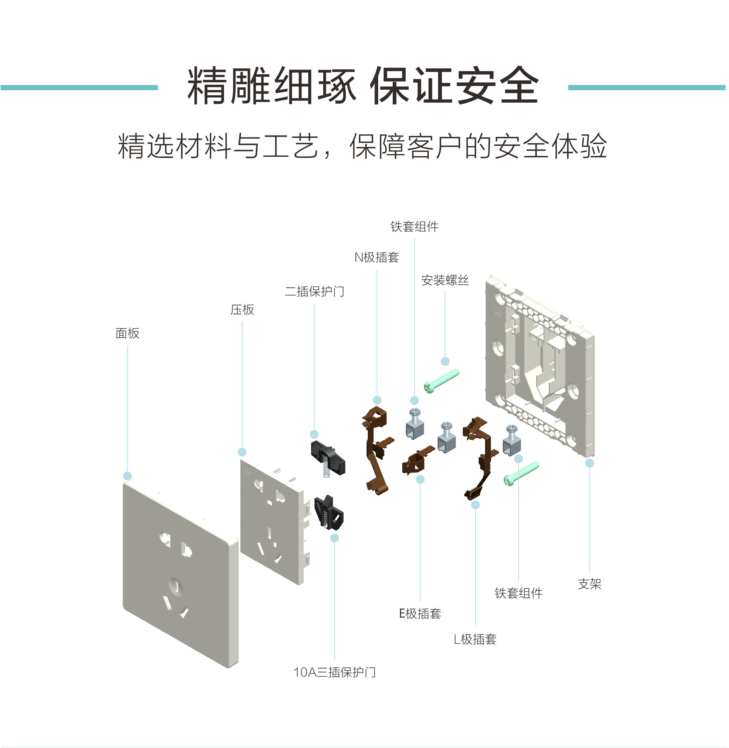 X1皓月大面板开关|